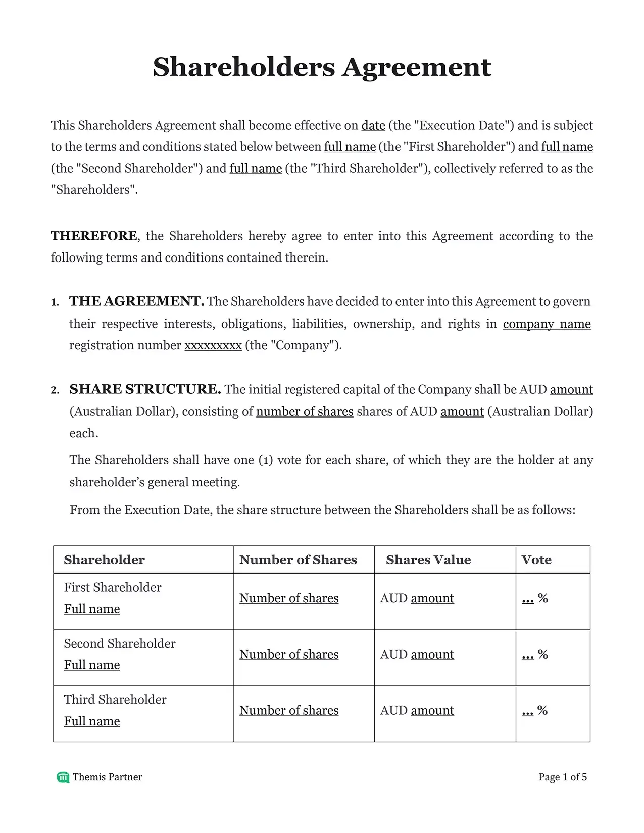 Shareholders agreement Australia 1